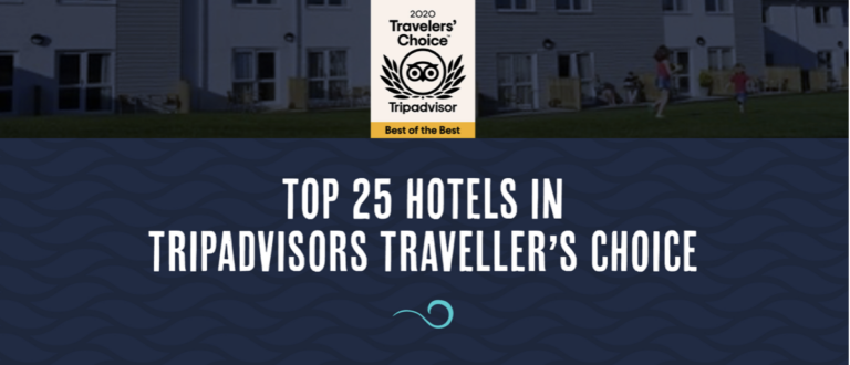 We’ve Won a TripAdvisor Traveller’s Choice Best of the Best Award!